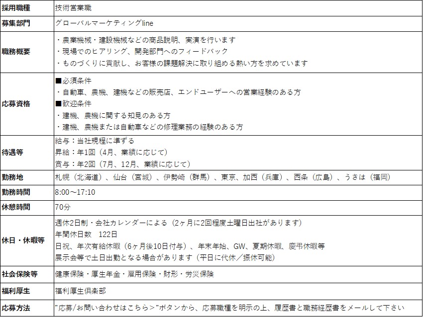 技術営業職
