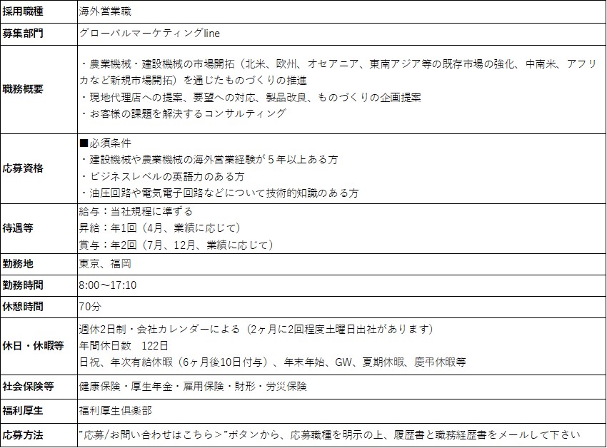 海外営業職