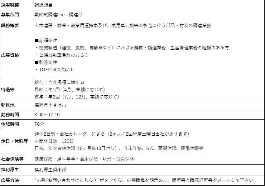 調達