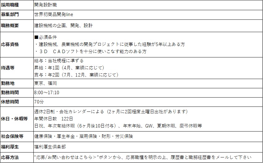 開発設計職